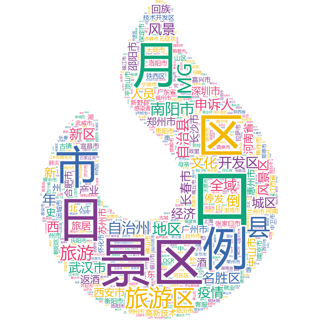 南陽2022-10-25輿情監測詞云